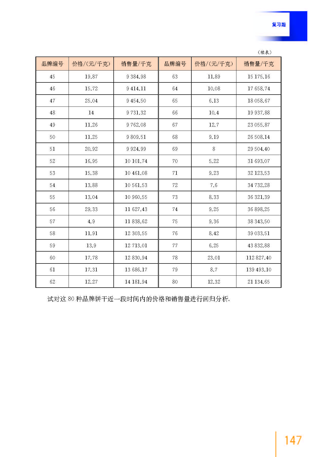 高中数学必修二乐乐课堂全集免费,沪教版高中数学必修二目录表