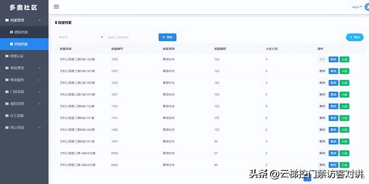 智能停车管理车牌识别,小区车牌识别智能停车场技术方案