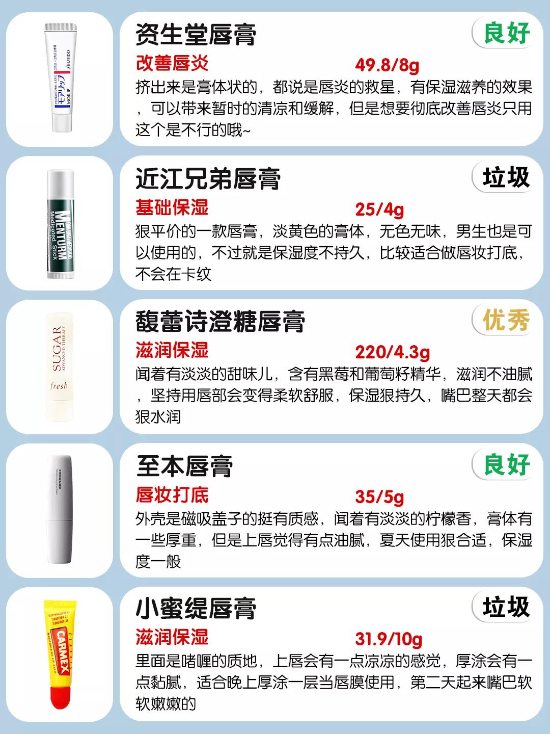 美国的雅诗兰黛，法国的香奈儿都不如中国的榜首