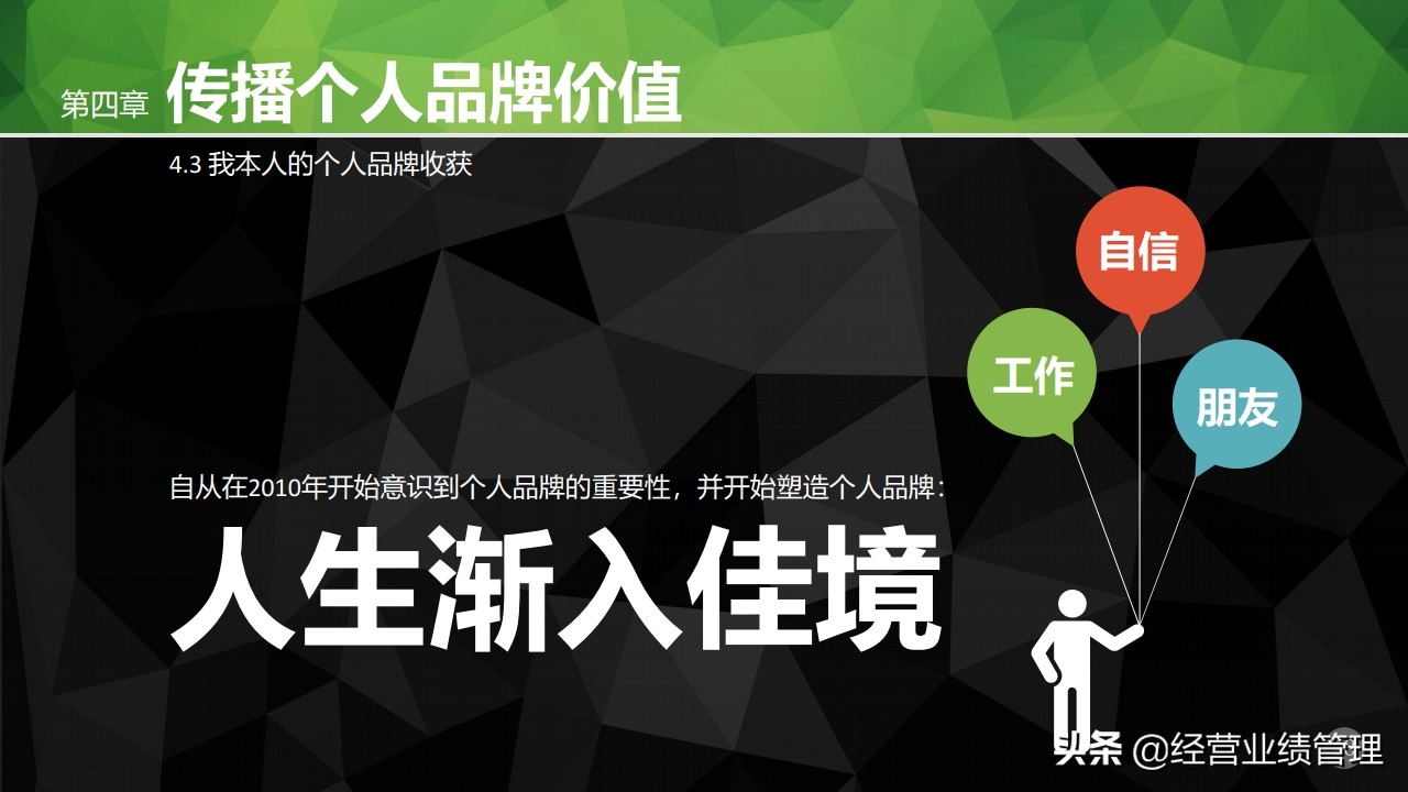 职场工作ppt培训课程,关于职场素养ppt