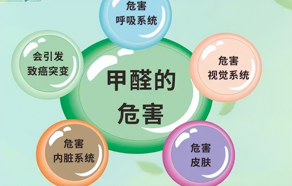 过敏原怎么去除,过敏原怎么去除小妙招