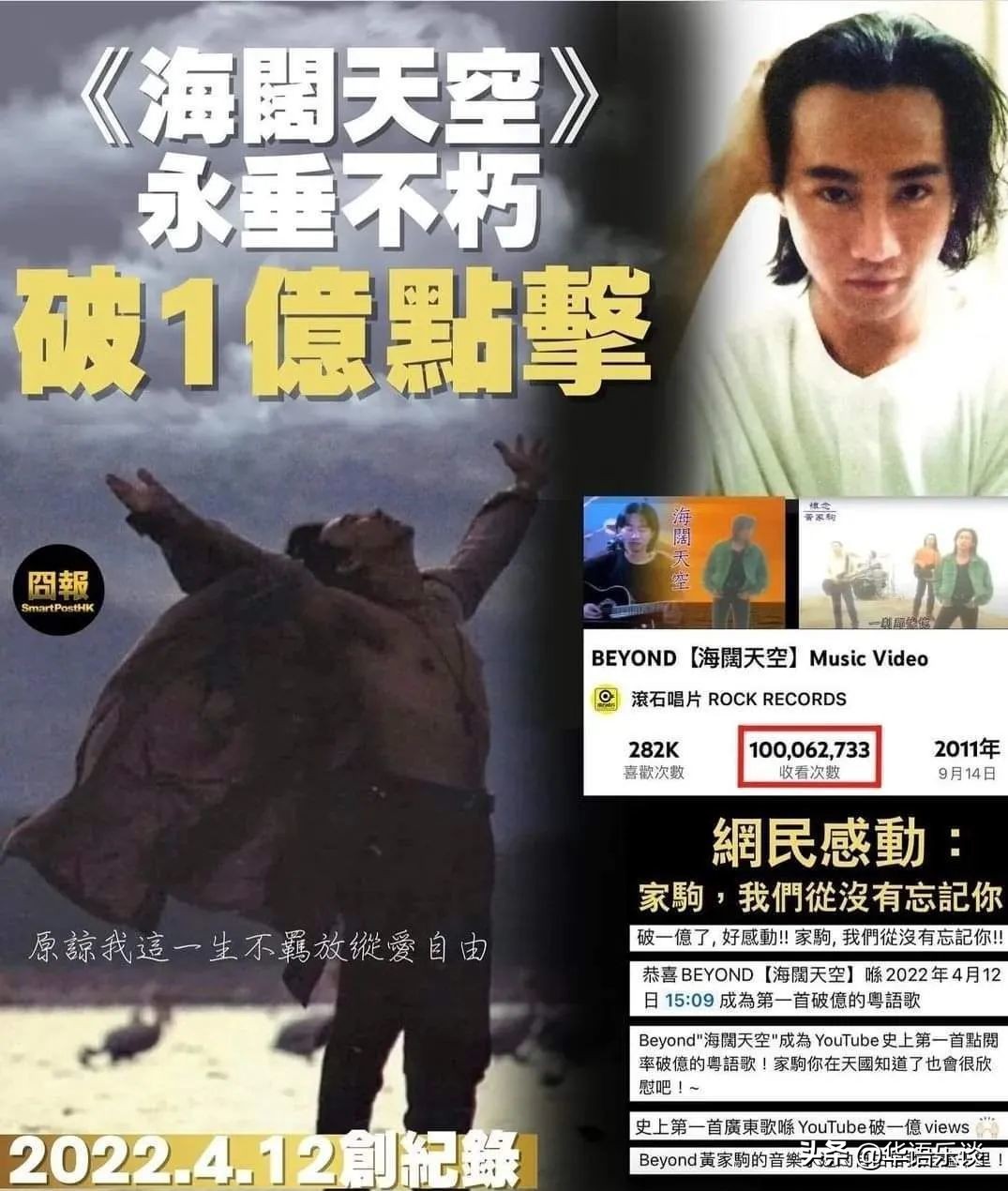 纪念beyond的10首粤语歌,首支油管破亿粤语歌诞生