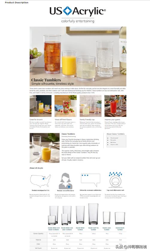 教你用神秘的方法开通高级A+提升你的转化率