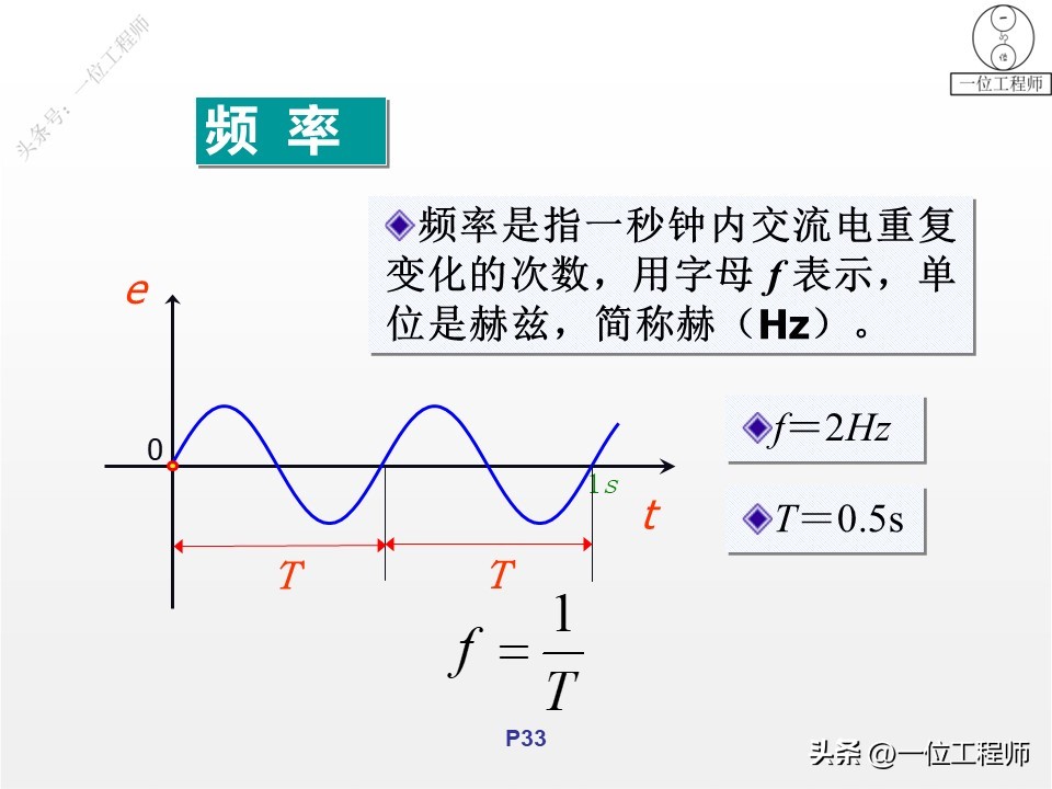 什么是单相电三相电,电气图怎么区分单相电三相电