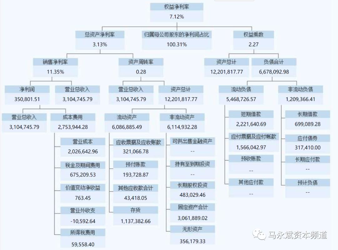 乳制品龙头股票有哪些,伊利股份乳制品
