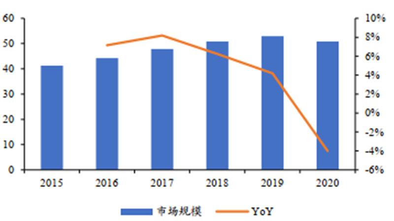 华为突破日本封锁半导体能成功吗,华为决心研发屏幕芯片