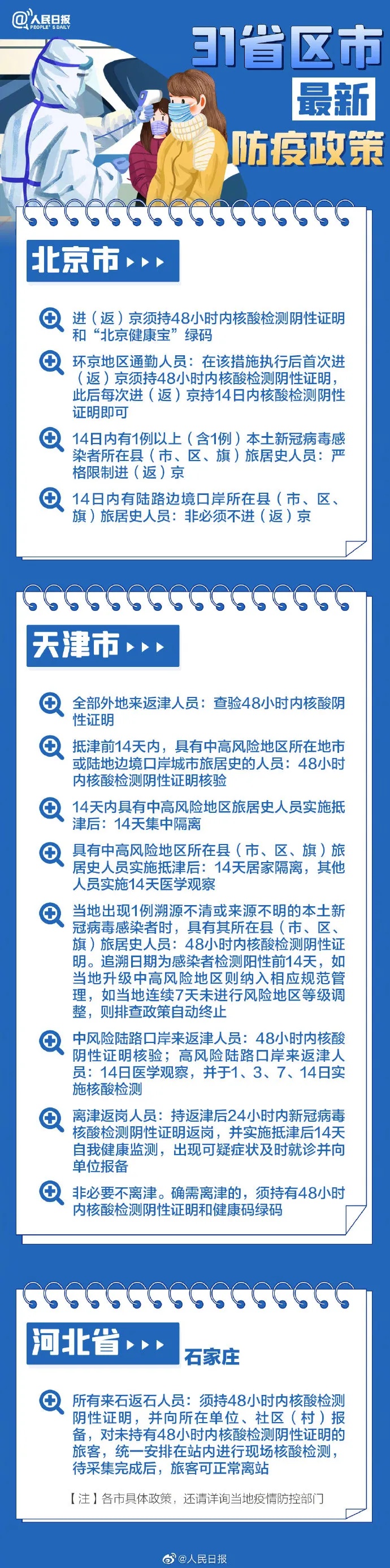 十堰春运最新信息,十堰市春运