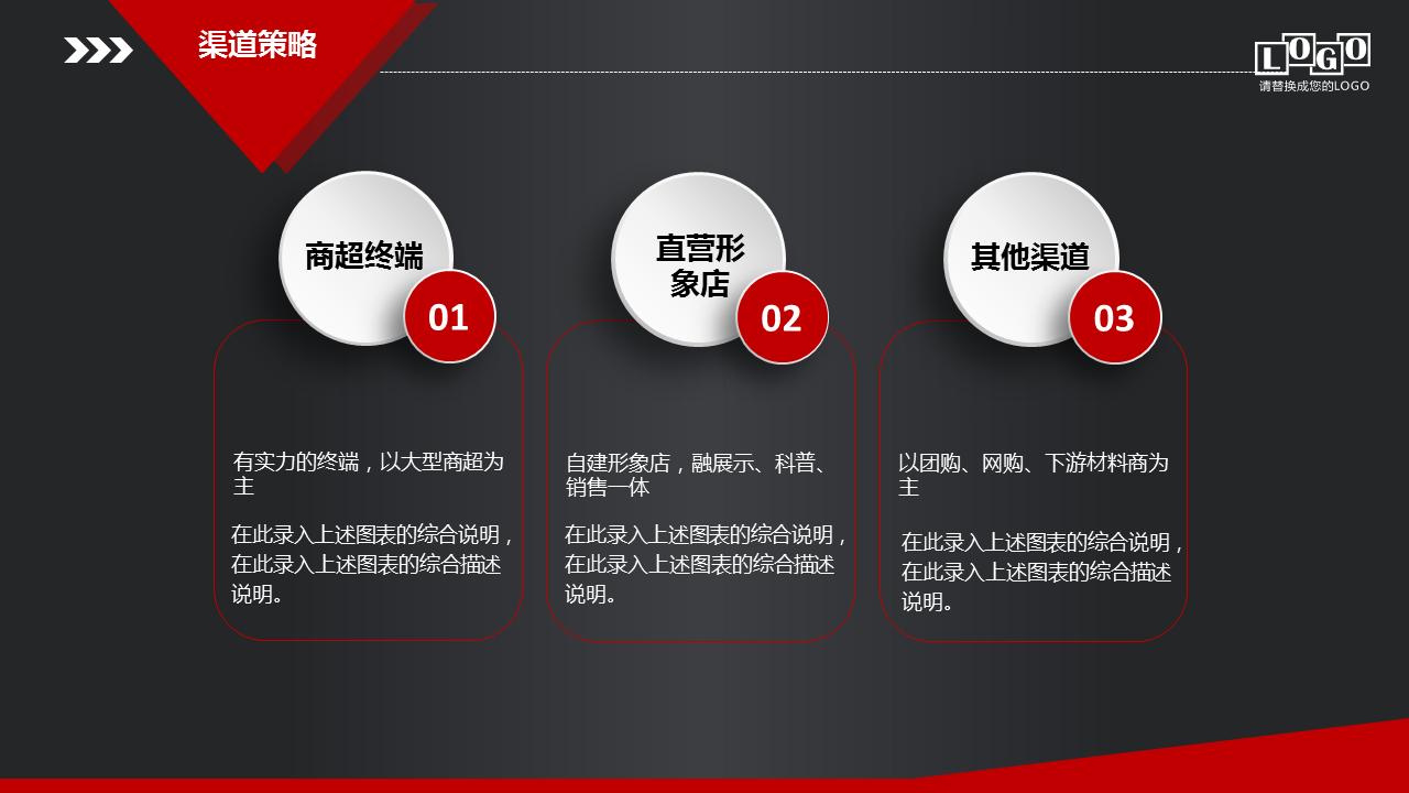 销售市场规划方案ppt图片,营销销售ppt