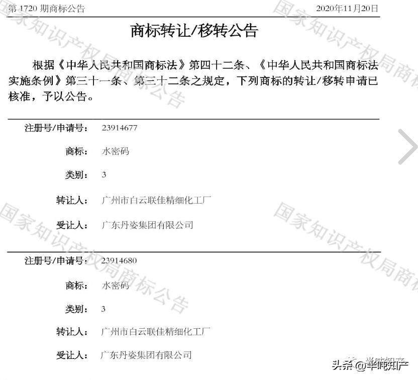 经典的商标侵权案,2023商标侵权案例