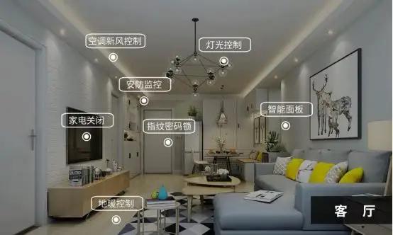 领普自发电无线智能开关K9,助你打造高品质、低能耗全屋智能