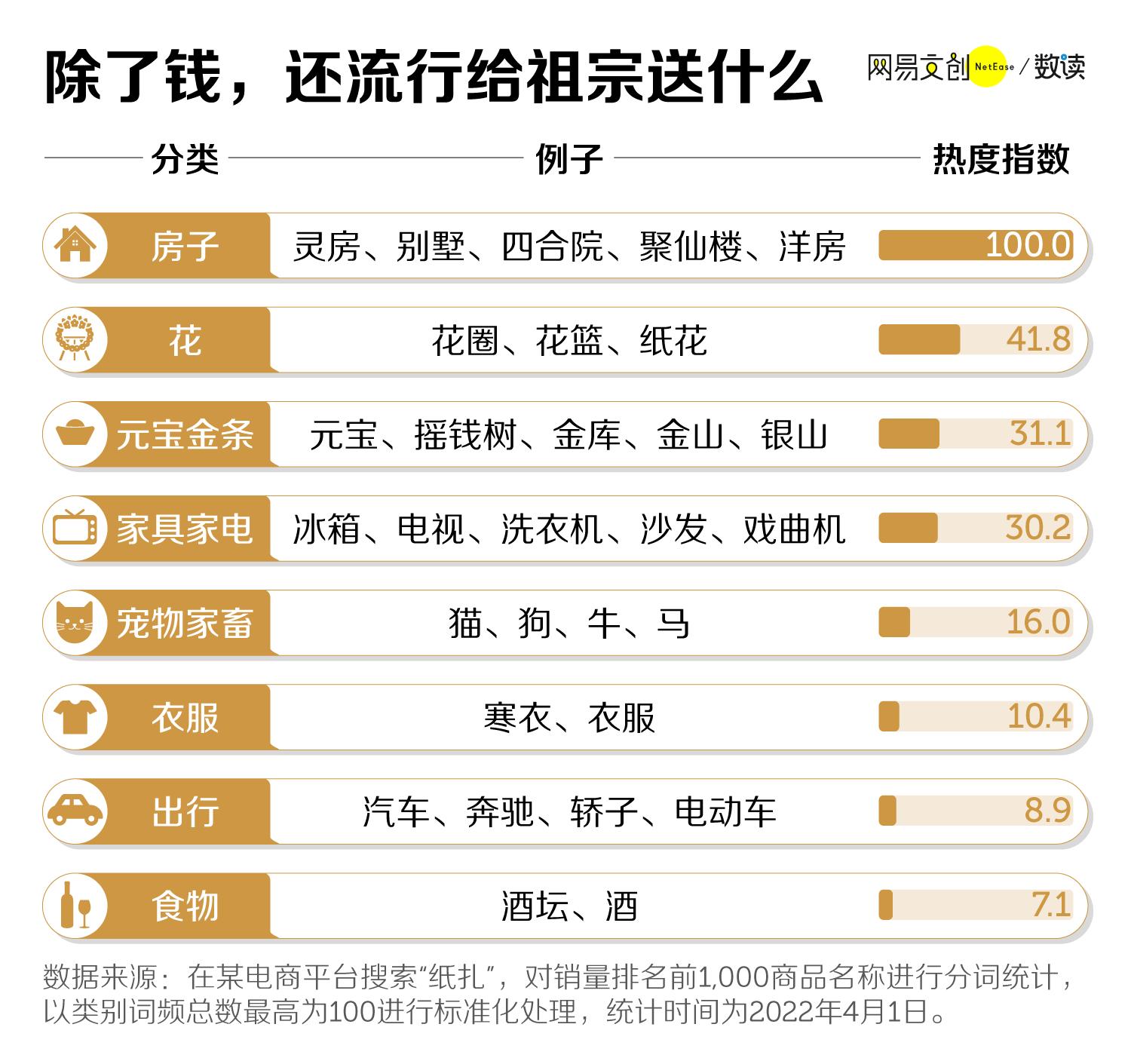 烧的纸钱在阴间真的变成钱吗,阳间烧的纸钱阴间能收到吗