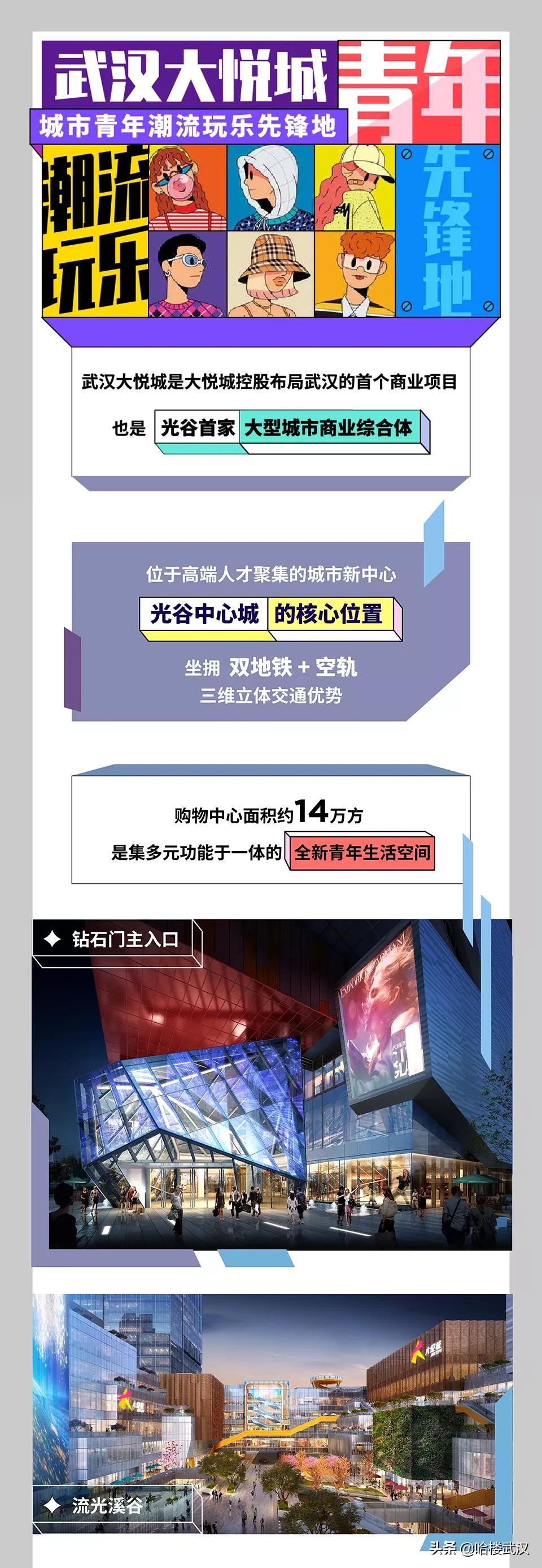 光谷大悦城建设时间,光谷大悦城加速建设快马加鞭