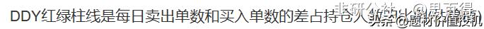 短线卖股的一点经验：会买的是徒弟，会卖的是师父