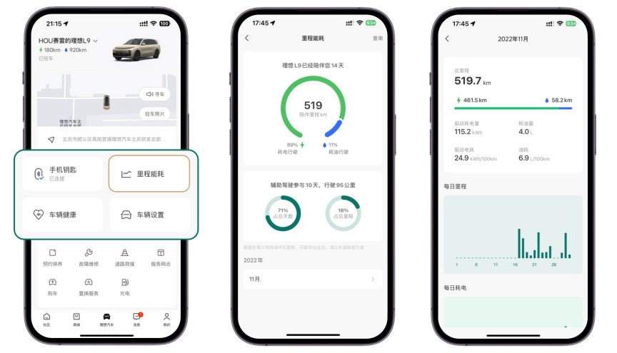 汽车保姆级教程,新手开车保姆级教程