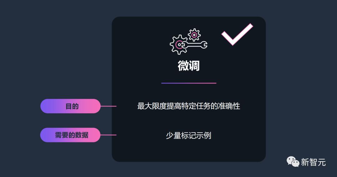 亚马逊云科技aigc方案,亚马逊云科技aigc线下活动开启