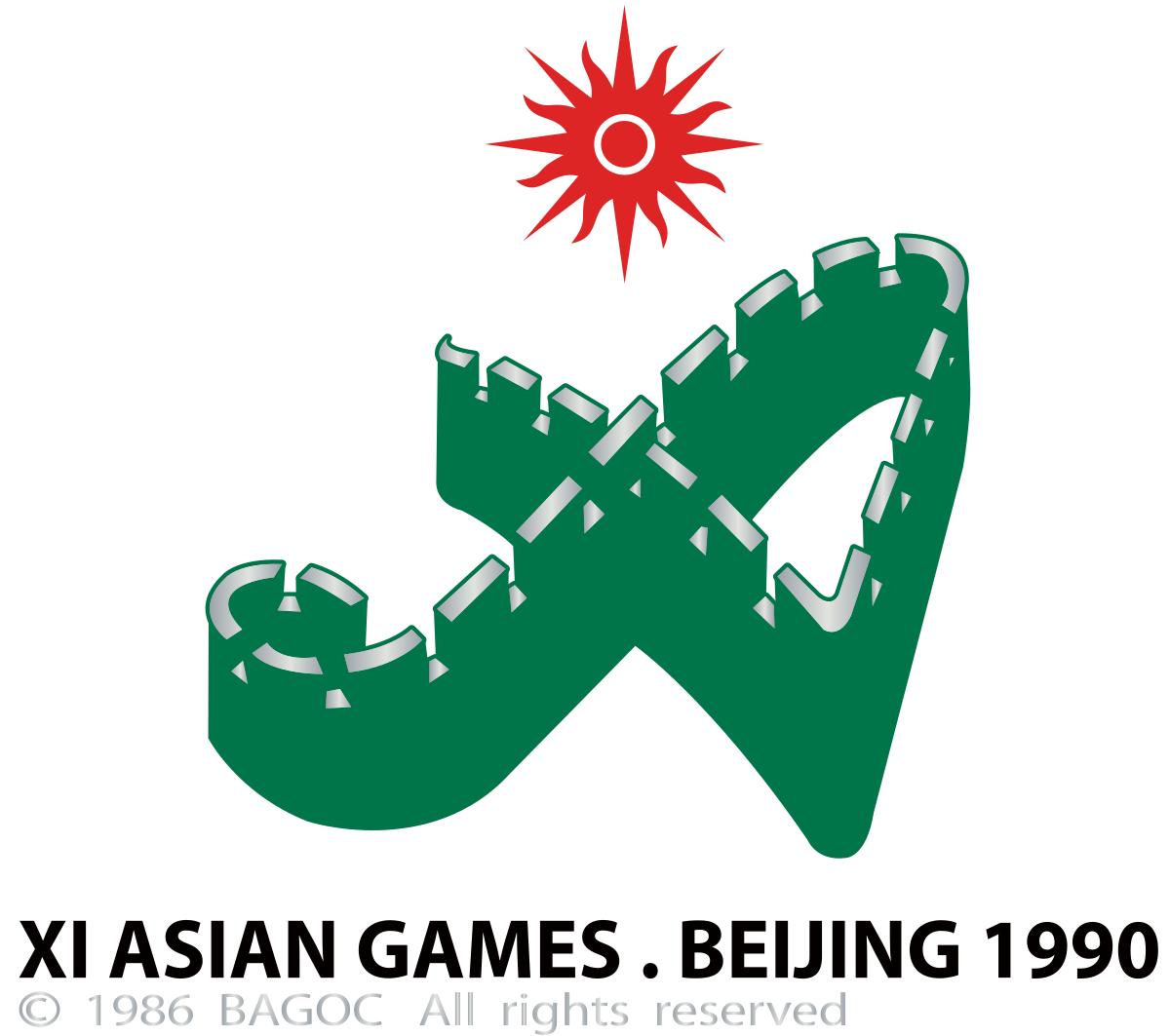 亚洲运动会中国现在第几名,有哪些洲际运动会