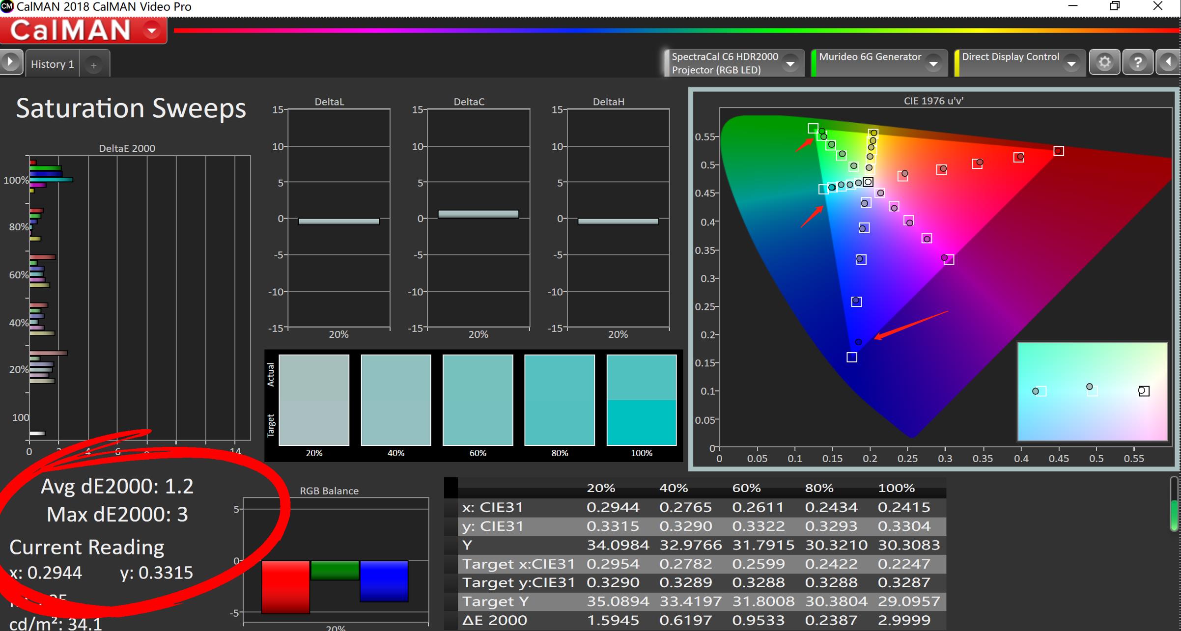 爱普生tz3000和明基4550,同价位投影仪和显示器