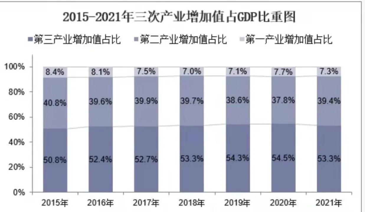 中国加入rcep优劣,rcep对中国利与弊