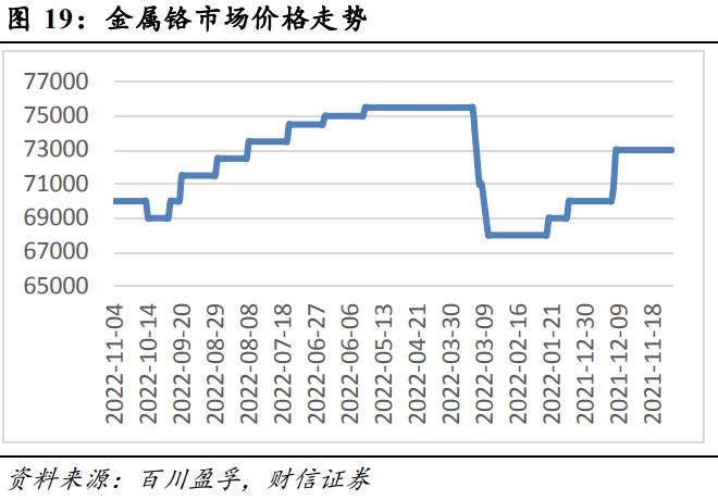 振华股份后市走势,振华股份深度分析