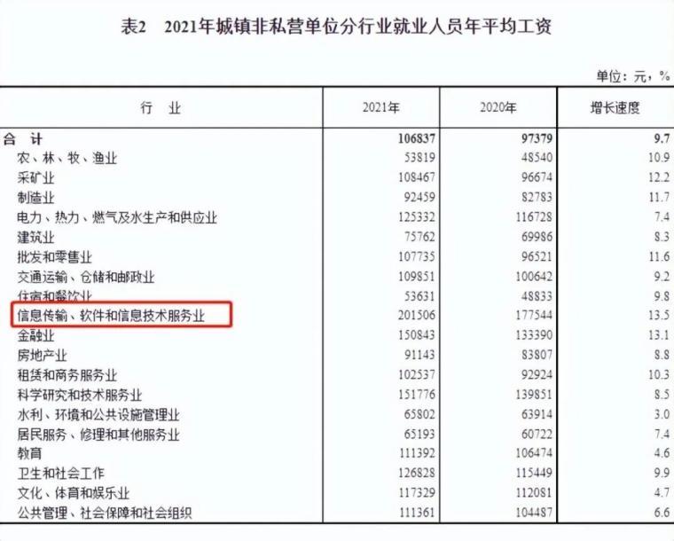 超市招聘引大学生排队,超市6500元招聘引学生排队投简历