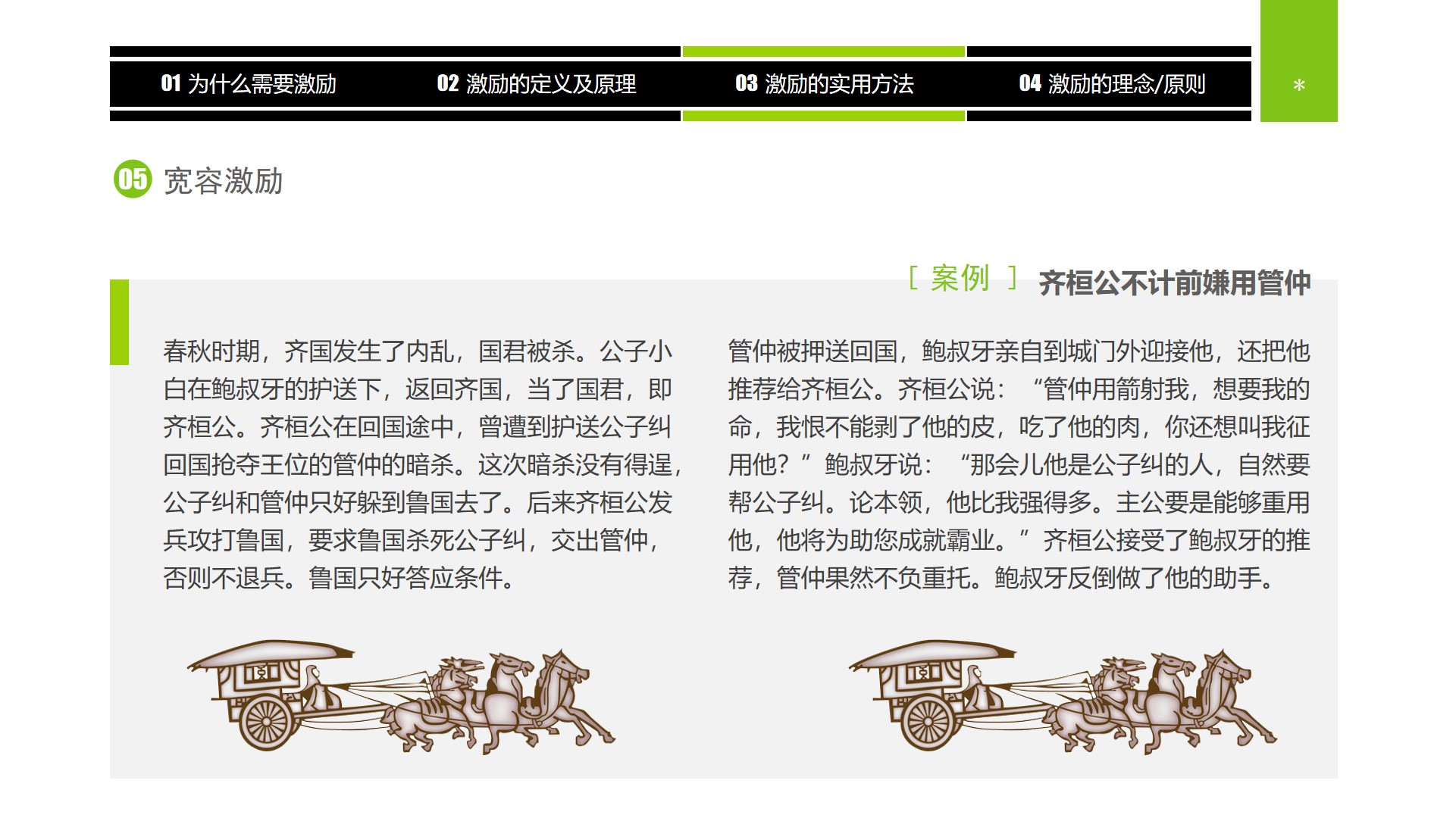 企业中高层领导培训教材