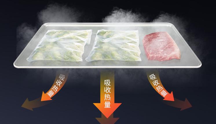 日立最适合购买哪款冰箱,最新高档冰箱推荐日立