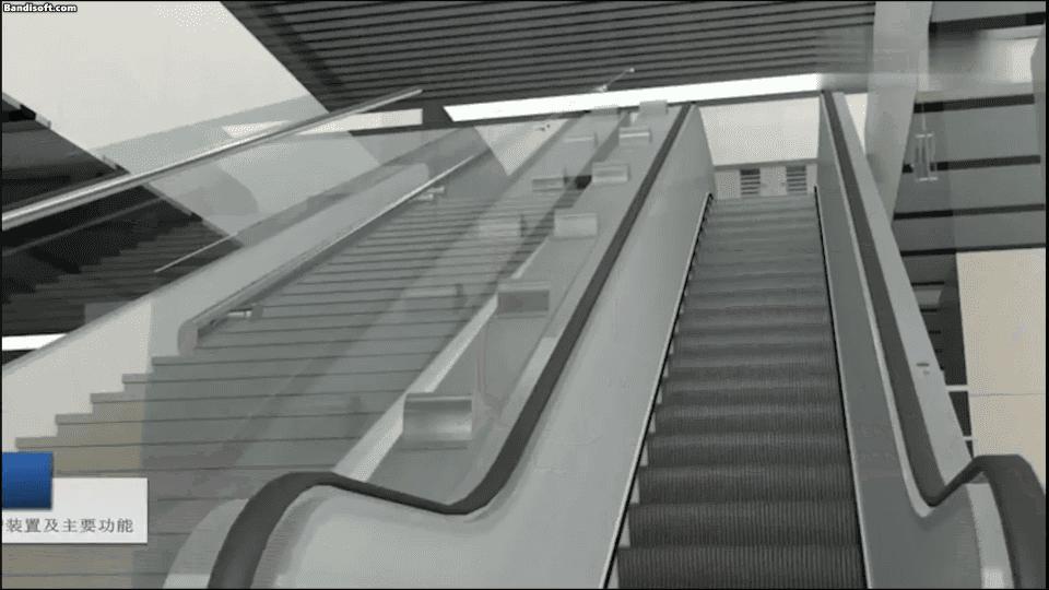 扶梯安全装置,自动扶梯安全保护装置讲解