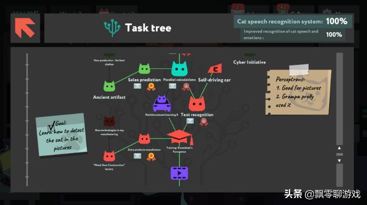 epic和steam的黎明杀机能一起玩吗,黎明杀机本周神秘圣所买啥好