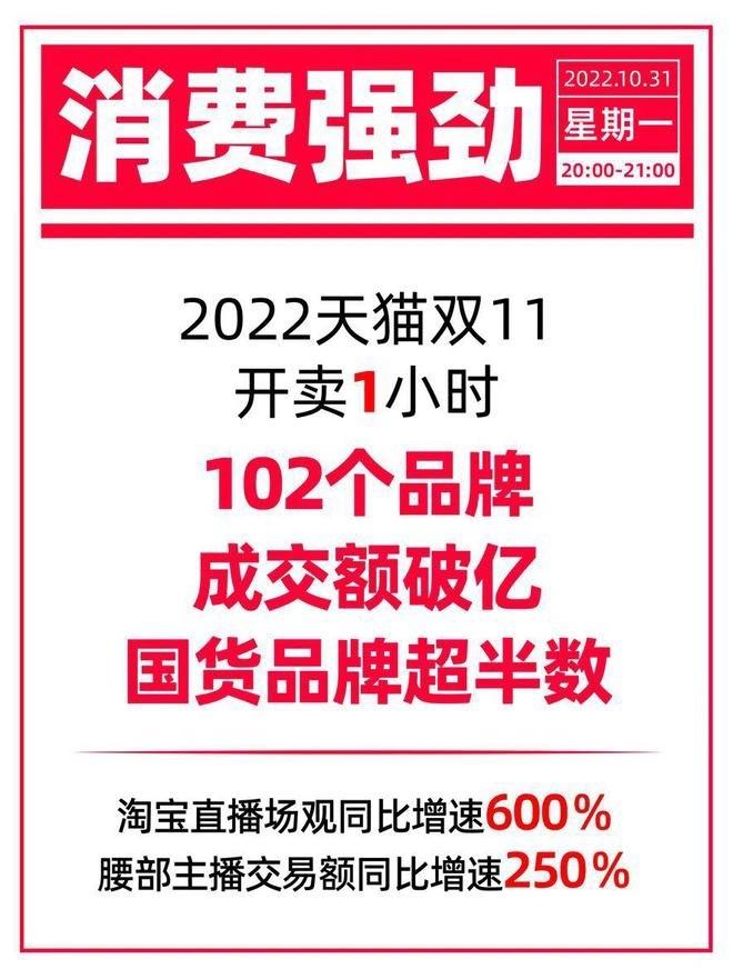 支付宝花呗额度突然降低,支付宝花呗将迎来巨大变化