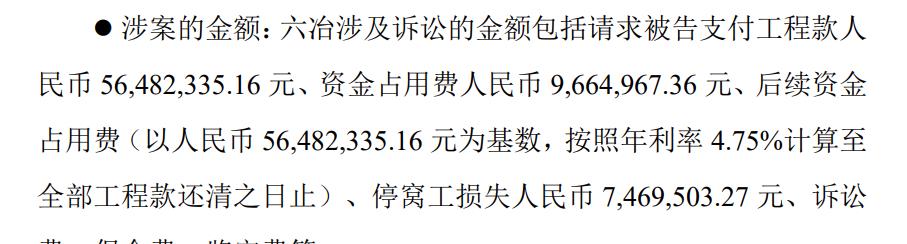 国企巨额债务,中国国企央企债务