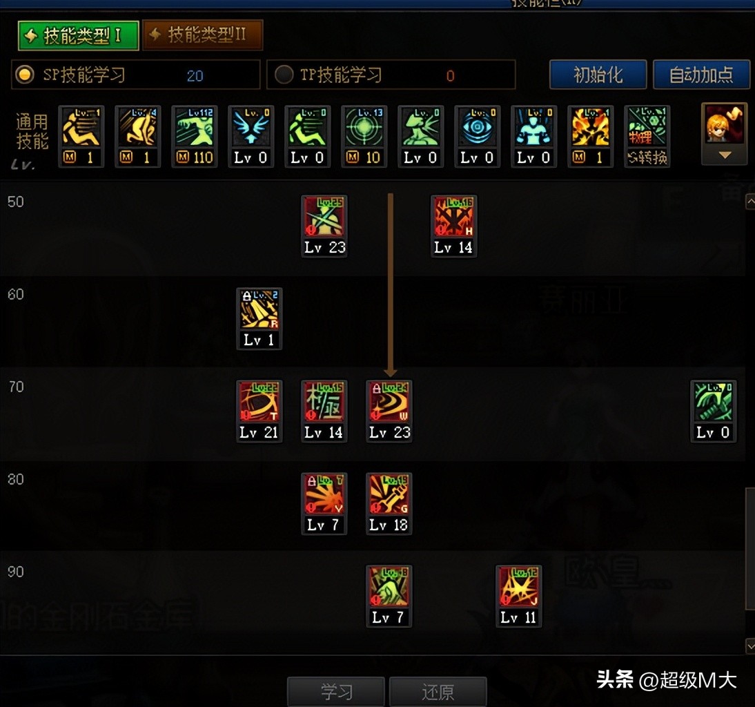 2021dnf剑魂100级加点,剑魂110级加点护石