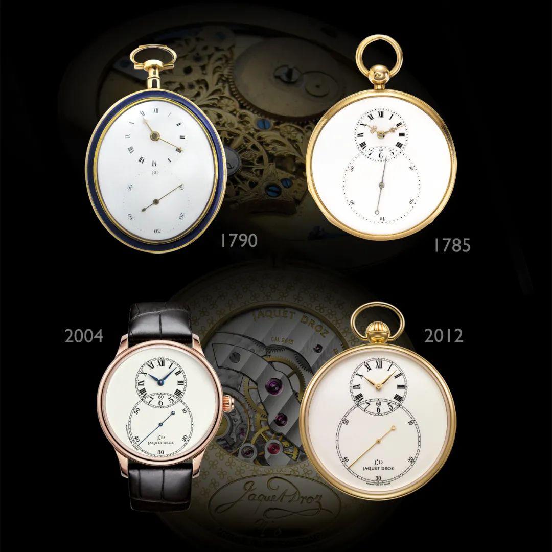 顶级收藏家的藏品,雅克德罗收藏