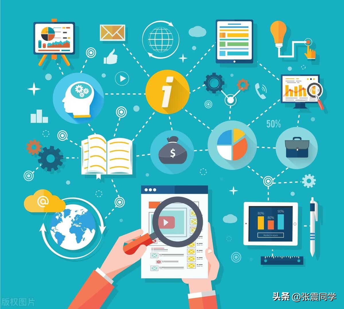 互联网三大巨头发展史,毁誉参半曾经的互联网巨头