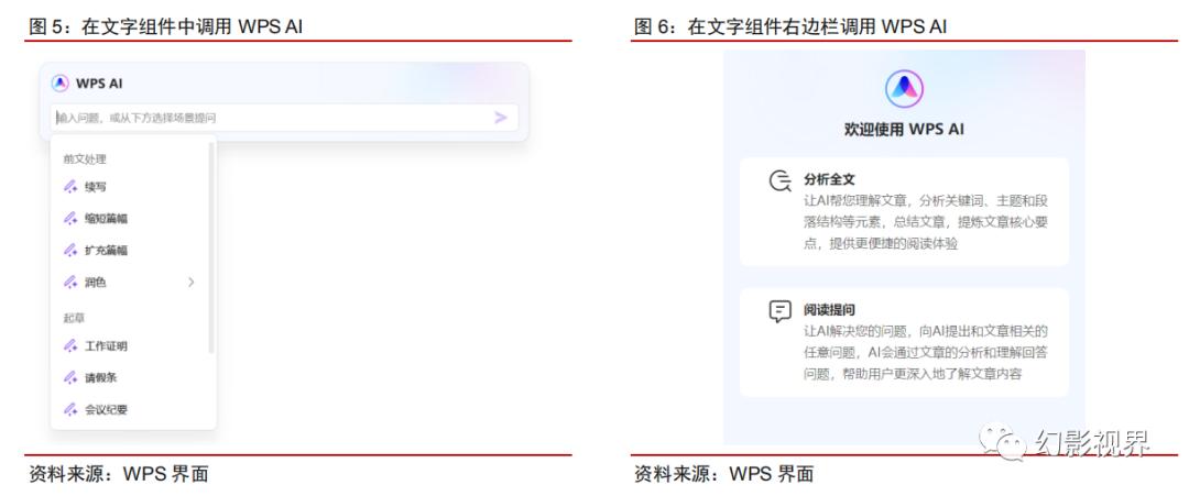 WPSAI初体验,商业价值可期,WPSAI引领办公软件生成式AI变革