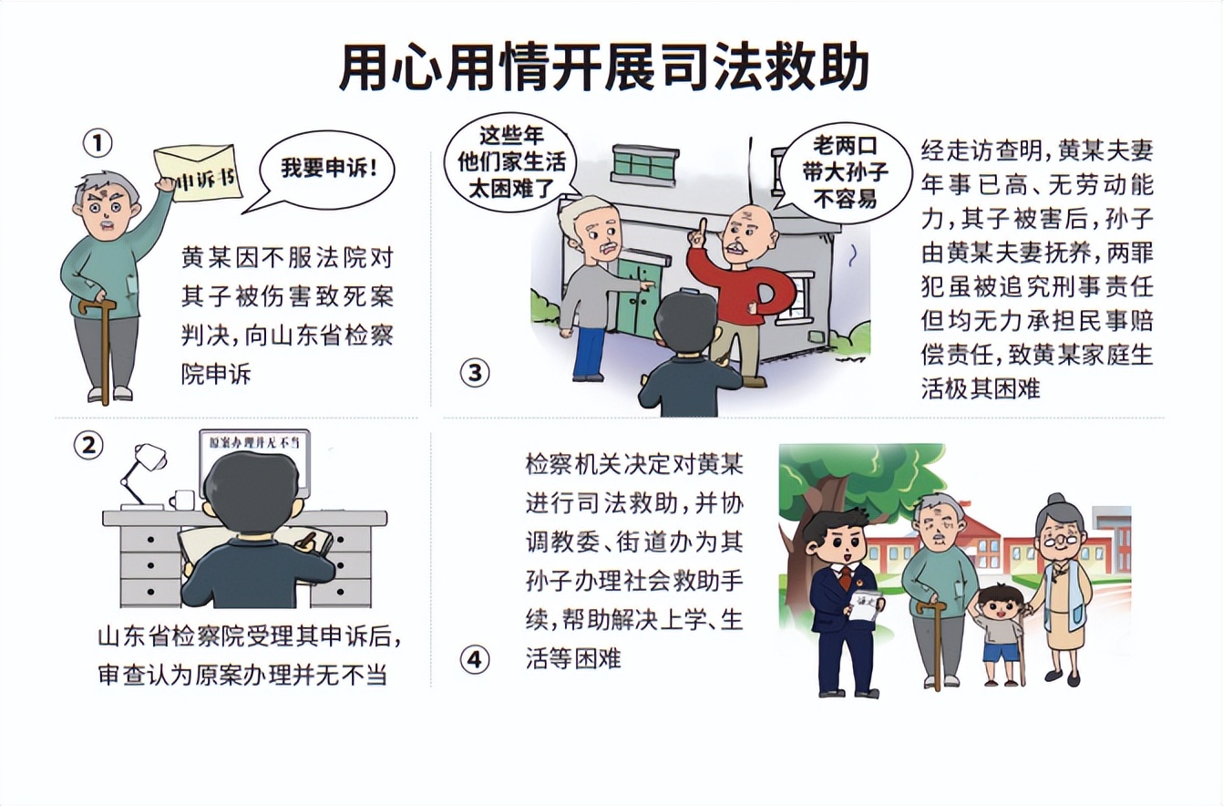 最高人民检察院工作报告起草要求,审议法院检察院工作报告讨论发言