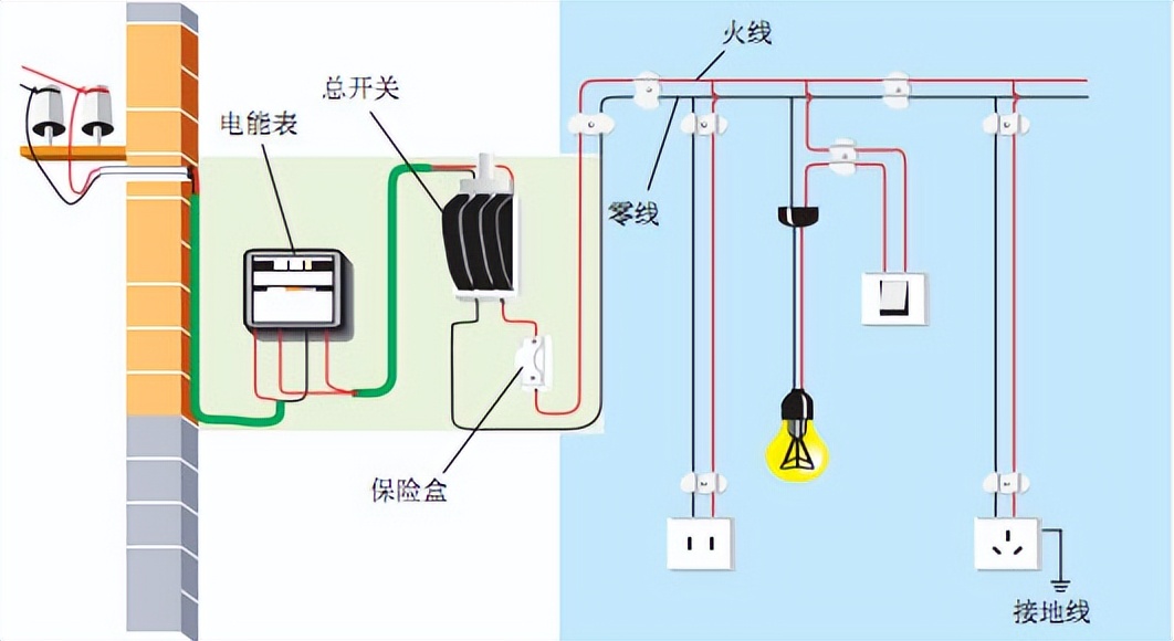 科学知识大全小学生必背,科学知识大全全集