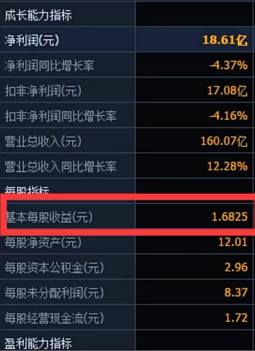 用市盈率和市净率看股票估值,用市盈率炒股靠谱吗