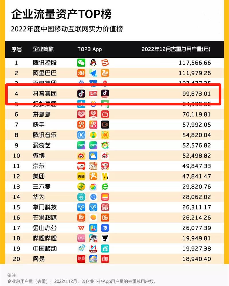 抖音视频最后一句重复怎么变慢,抖音开始变慢了怎么回事