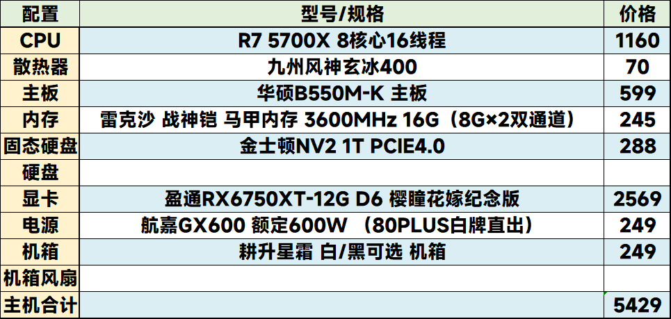 2019游戏电脑配置推荐,开学了如何配一台靠谱的游戏电脑