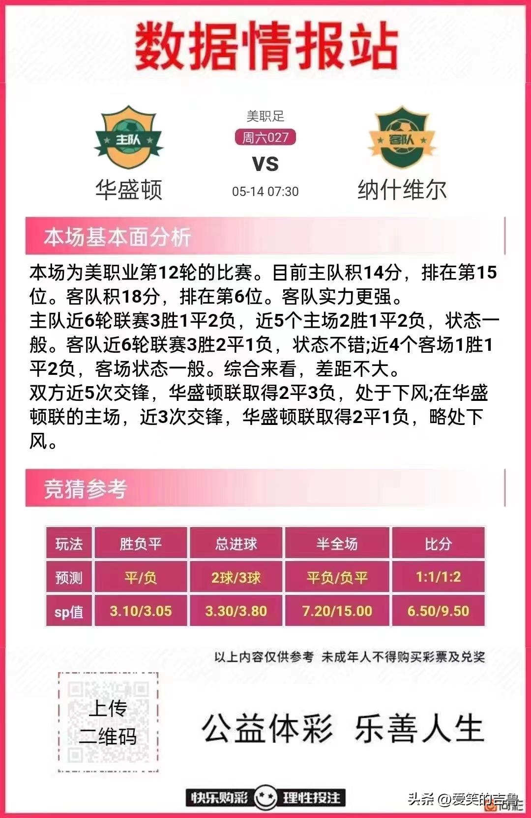今日竞彩足球胜平负预测推荐,竞彩比分计算器胜平负进球数