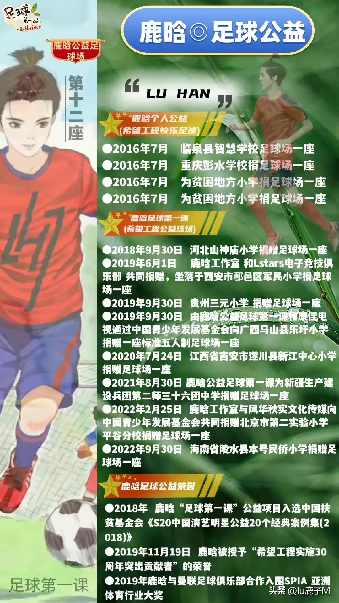 世界纷纷扰扰，只有鹿晗还在建他的球场