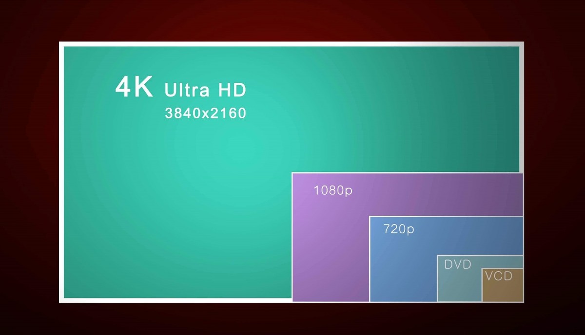 买到假4k电视怎么办,如果买到假牌子电视怎么处理