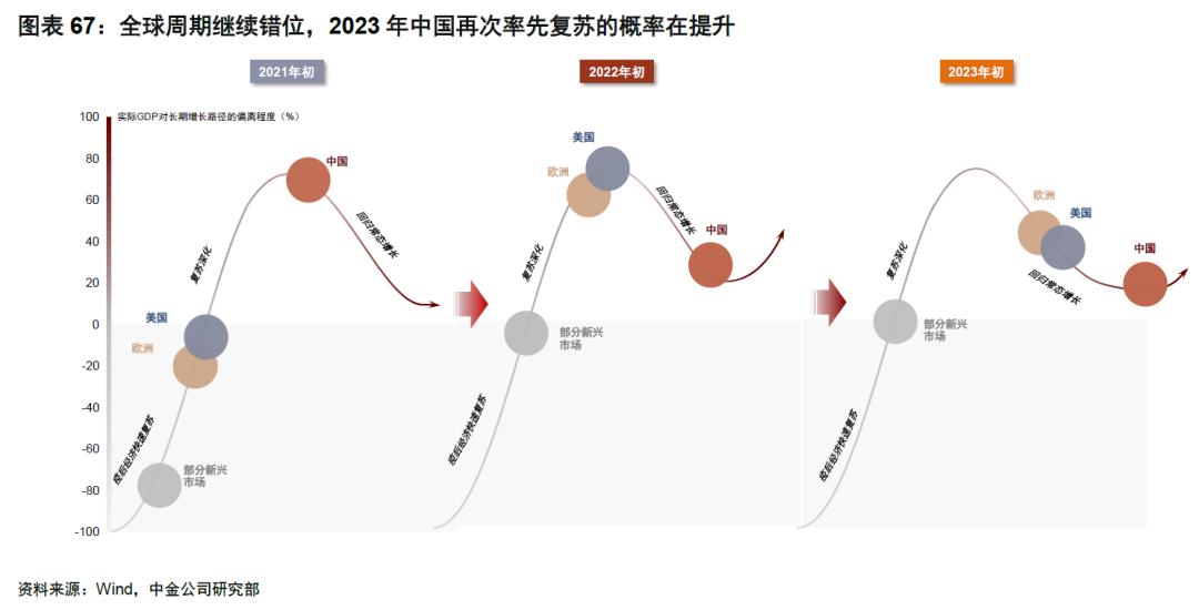 恒指失守27000点能源股全线走低,恒指跌破18000点