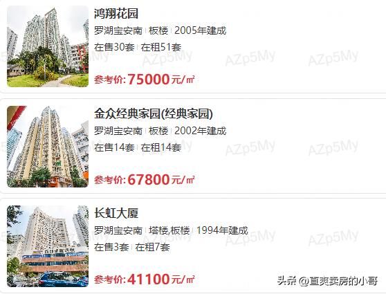 罗湖区小学排名梯队,罗湖区小学排名2019