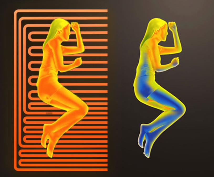 地暖垫取暖测评,智能恒温水暖毯冬天暖床神器