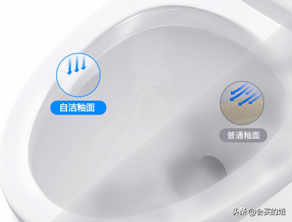 马桶别买这3种,马桶怎么选又好用又便宜