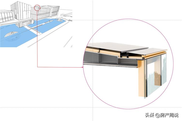 为什么有的小区一楼架空,为什么有些小区一楼是架空层