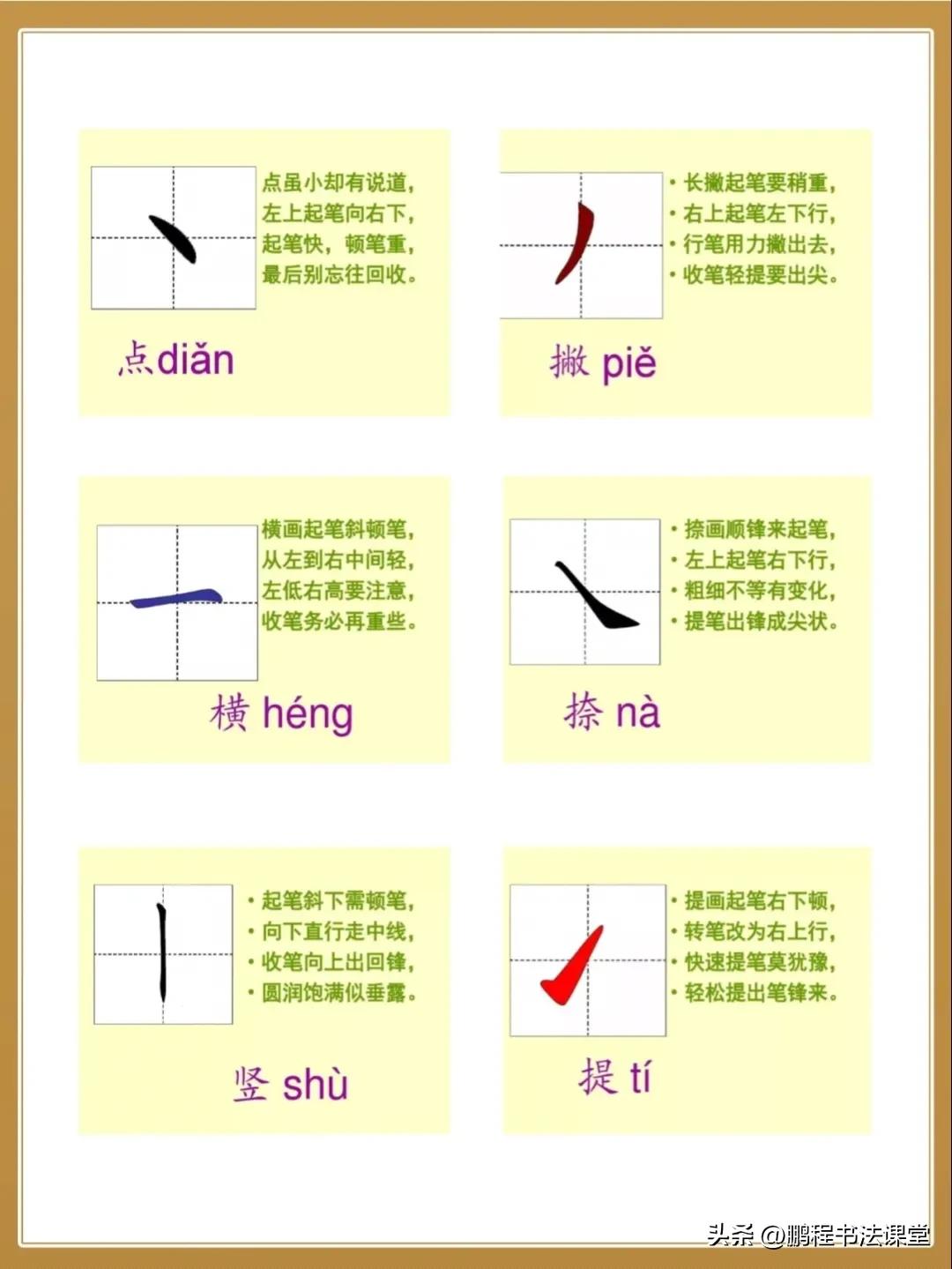 一年级汉字笔画笔顺大全,一年级笔顺笔画