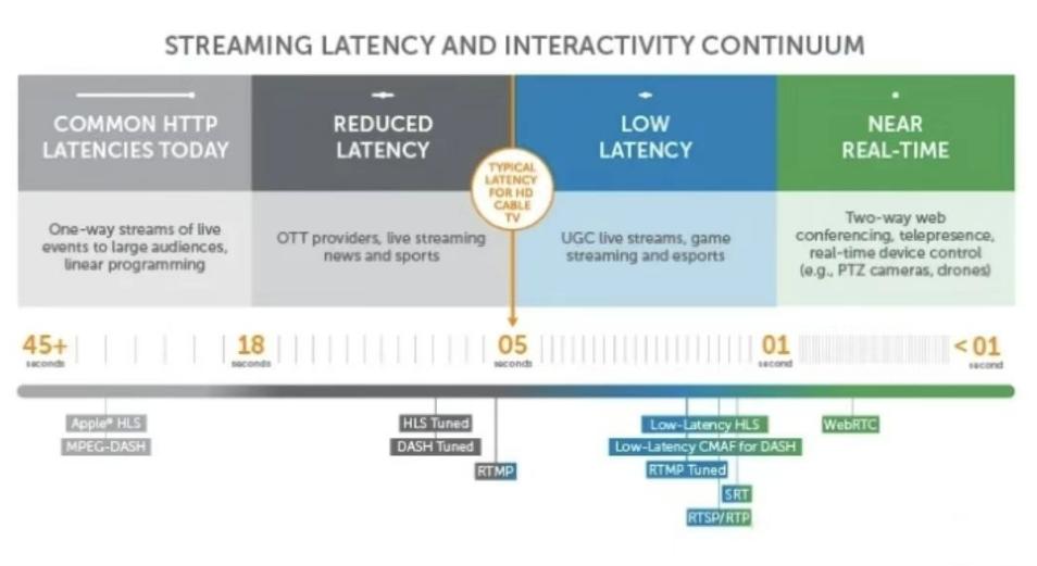 半入耳式蓝牙耳机哪些牌子最好,蓝牙耳机推荐排行榜半入耳式
