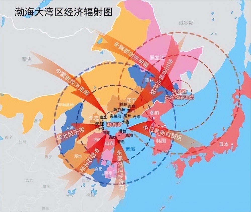 国家中心城市和都市圈哪个好,国家中心城市和天津